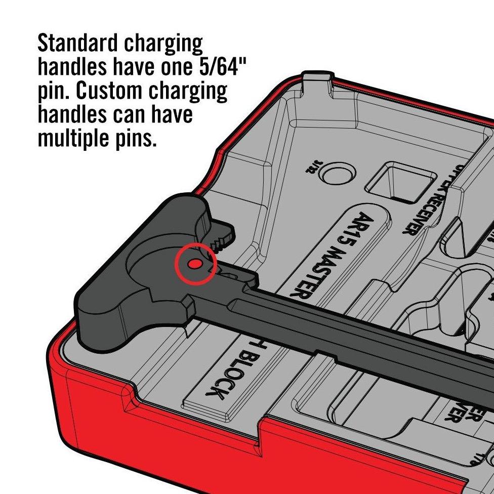 AR15 Master Bench Block™