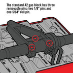 AR15 Master Bench Block™