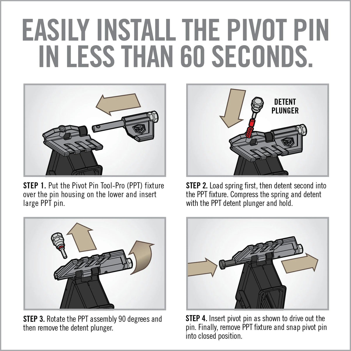 AR15 Pivot Pin Tool-Pro