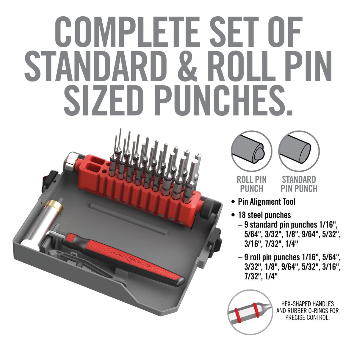 Master Bench Block® Pro Kit