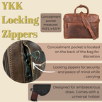 Concealed Carry Hayden Leather Computer Briefcase with RFID Organizer