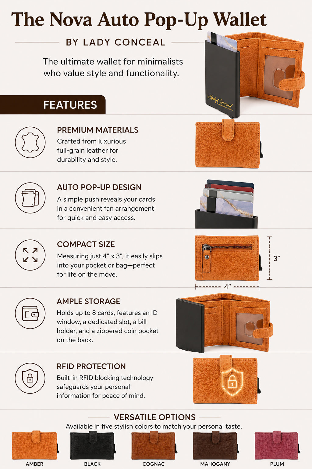 Nova RFID Auto Pop-Up Display (16 Wallets Included)
