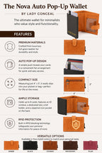 Nova RFID Auto Pop-Up Display (16 Wallets Included)