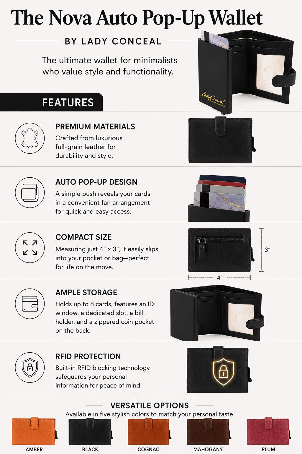 Nova RFID Auto Pop-Up Display (16 Wallets Included)