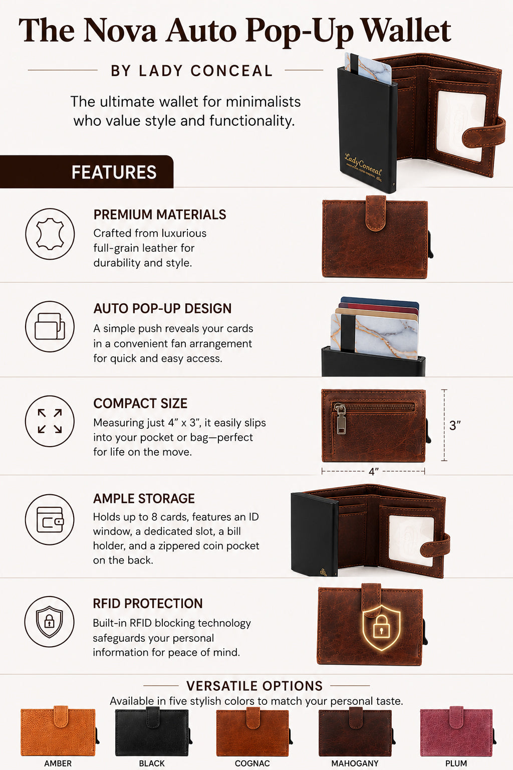 Nova RFID Auto Pop-Up Display (16 Wallets Included)