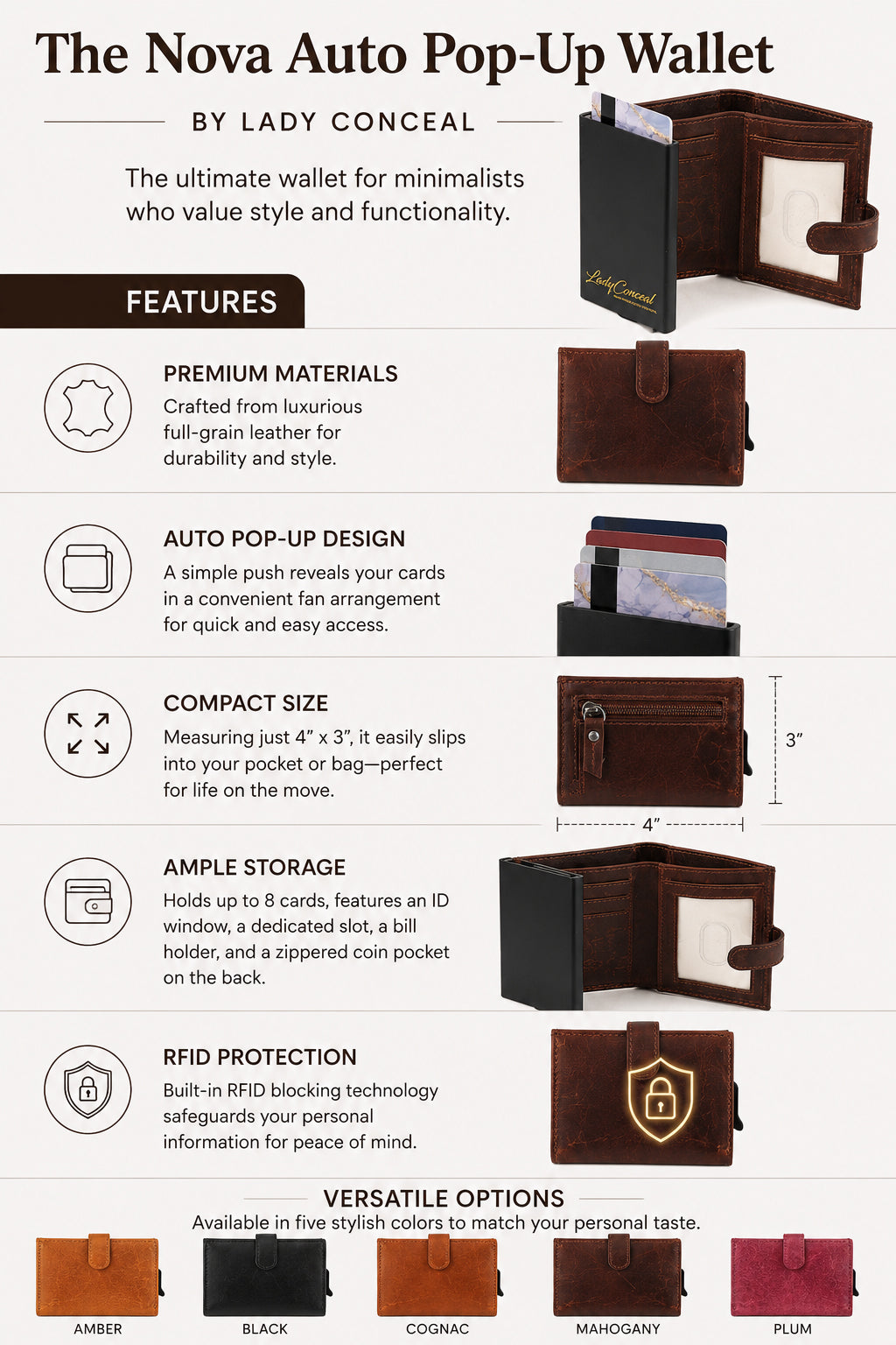 Nova RFID Auto Pop-Up Display (16 Wallets Included)