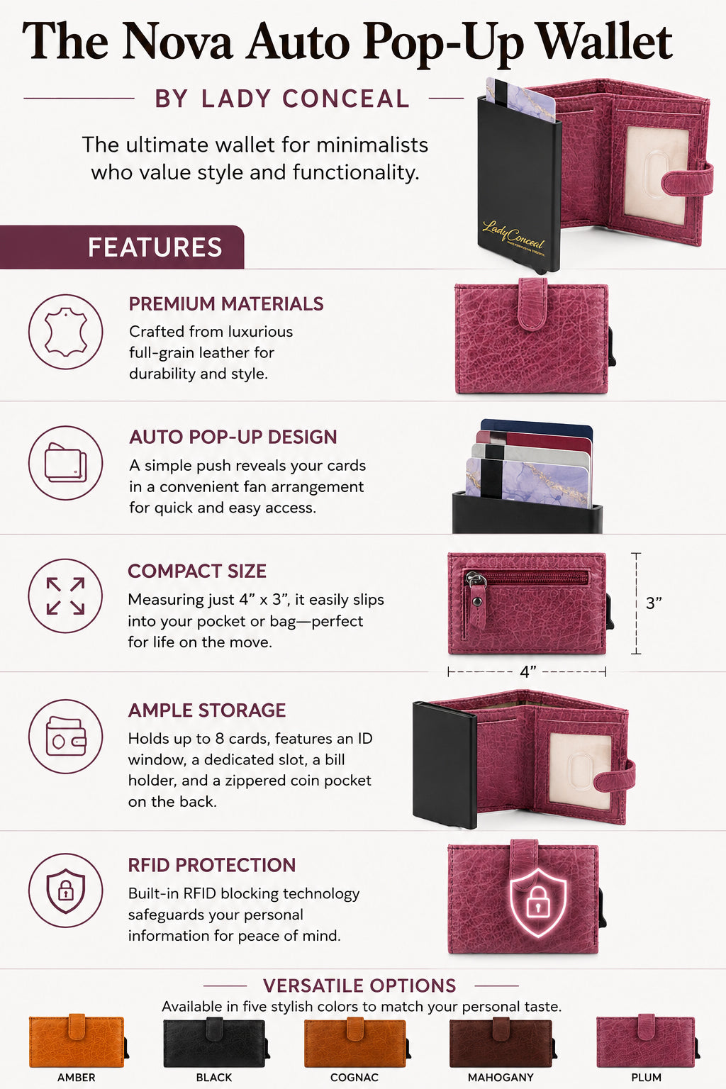 Nova RFID Auto Pop-Up Display (16 Wallets Included)