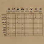 Gerber ComplEAT Cook Set