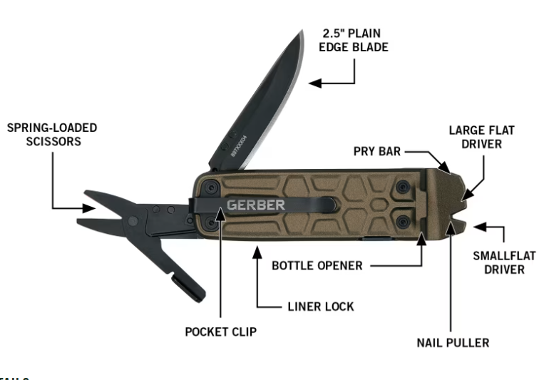 Gerber Lockdown 2.5" Blade Slim Multitool