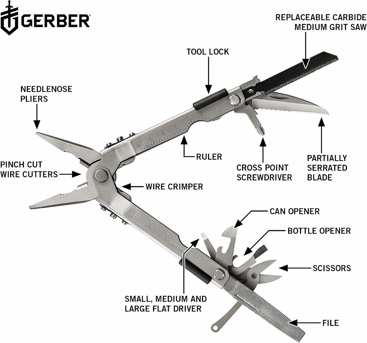 Gerber Multi-Plier 600 Pro Scout 15 Tool Multitool