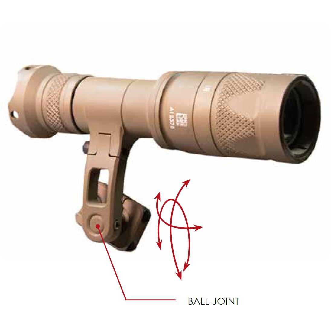 M-Ax Mount